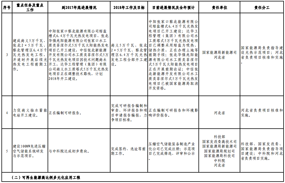 1543460321315031936.png blob.png