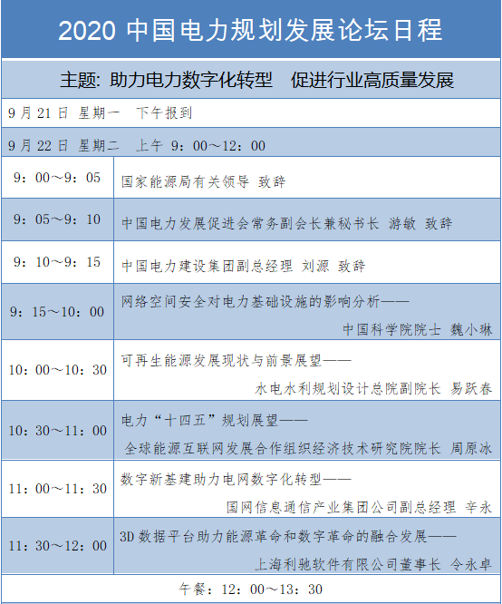 2020中國(guó)電力規(guī)劃發(fā)展論壇議程出爐!先睹為快