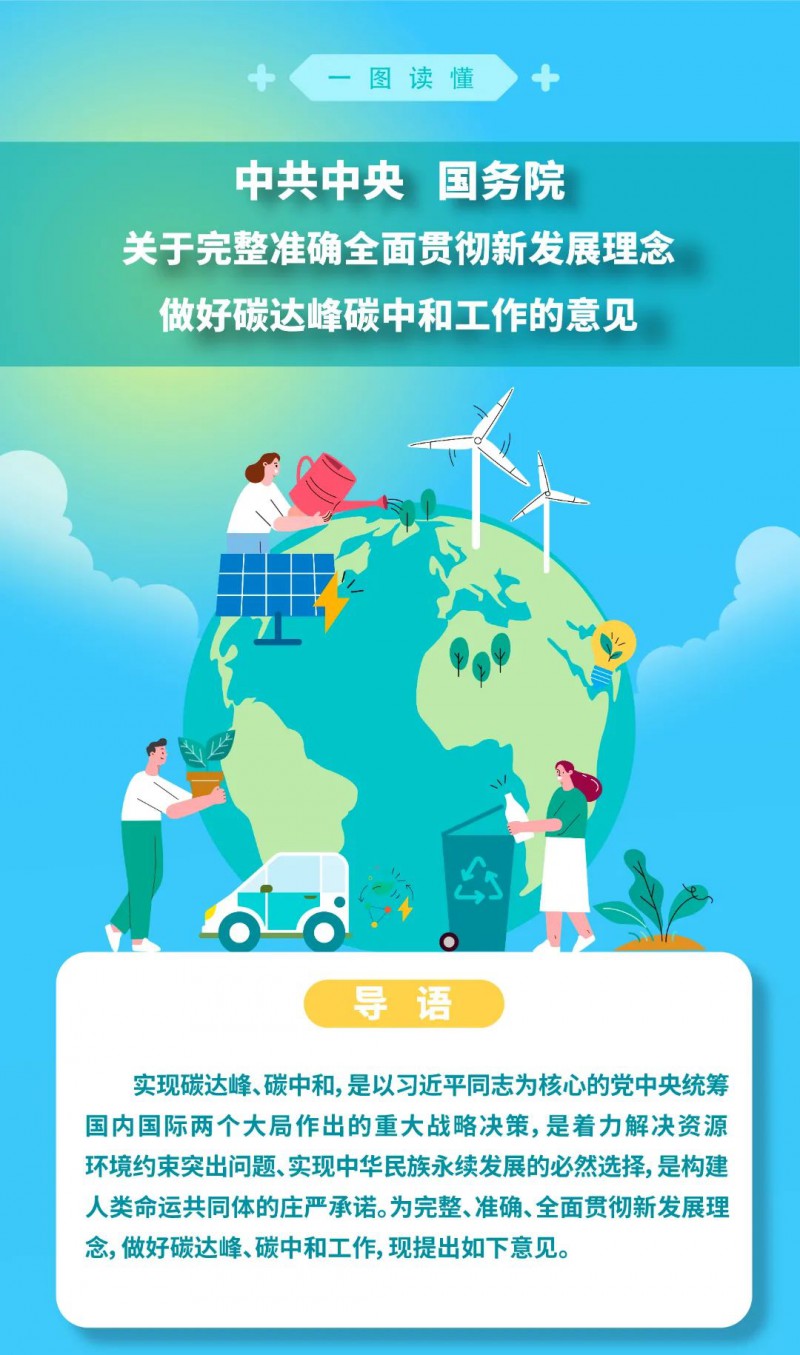 一圖讀懂 | 中共中央 國務院關(guān)于完整準確全面貫徹新發(fā)展理念做好碳達峰碳中和工作的意見