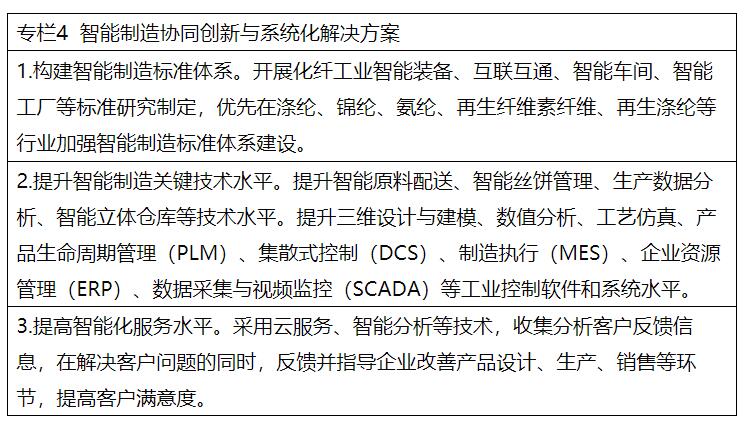 兩部委：推進(jìn)綠色低碳轉(zhuǎn)型 擴(kuò)大風(fēng)電、光伏等新能源應(yīng)用比例