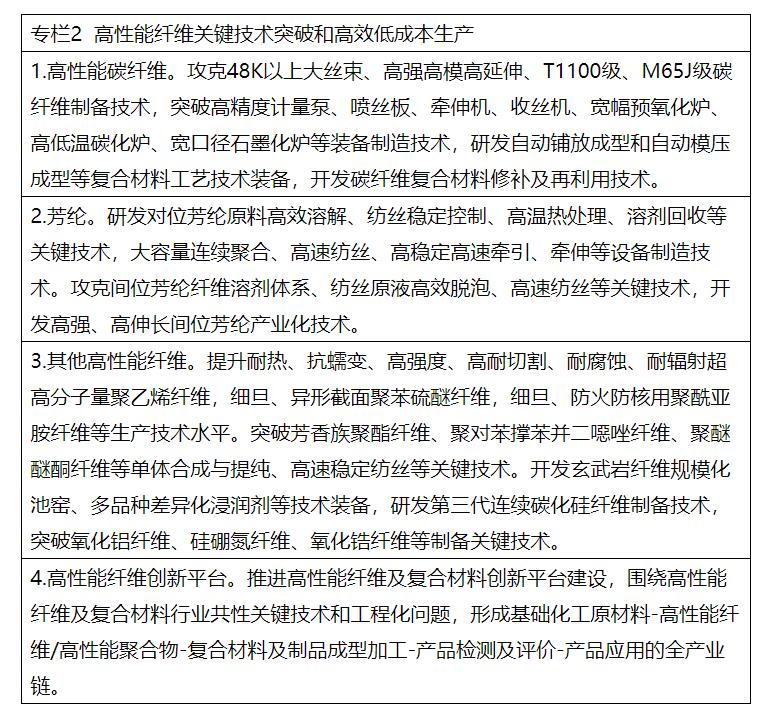 兩部委：推進(jìn)綠色低碳轉(zhuǎn)型 擴(kuò)大風(fēng)電、光伏等新能源應(yīng)用比例