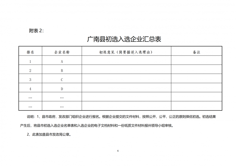 10個(gè)光伏項(xiàng)目！廣南縣發(fā)布“十四五”新能源項(xiàng)目投資主體優(yōu)選公告