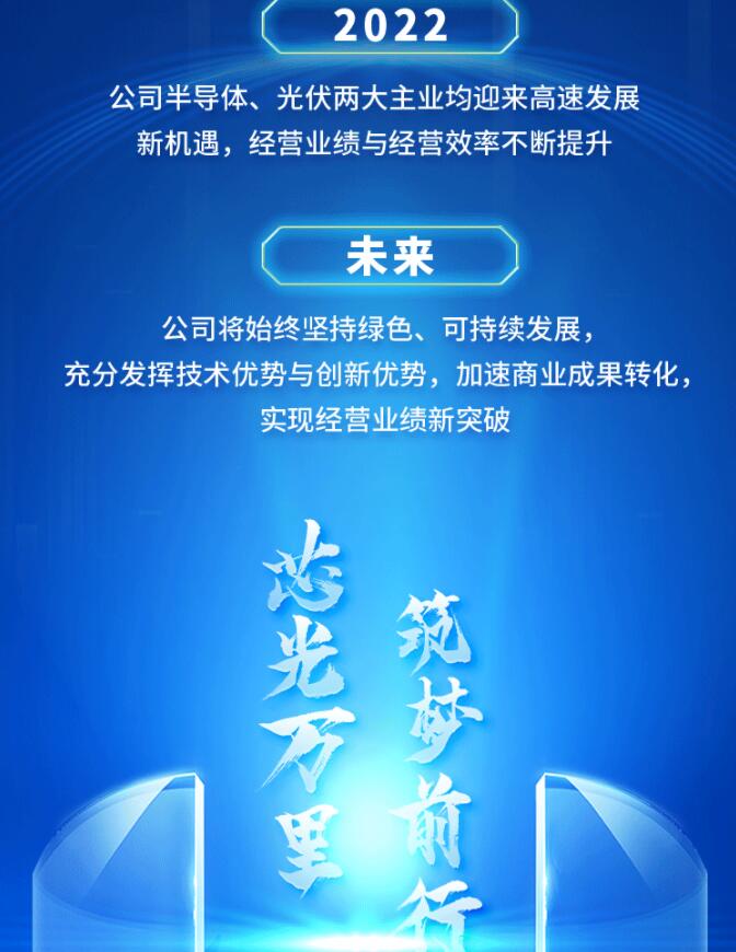 中環(huán)股份2021年度及2022年一季度報(bào)告：2022年Q1營(yíng)收133.68億，同比增長(zhǎng)79.13%！