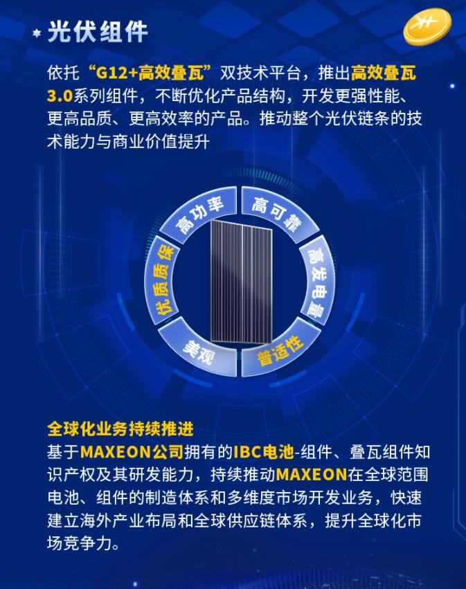 中環(huán)股份2021年度及2022年一季度報(bào)告：2022年Q1營(yíng)收133.68億，同比增長(zhǎng)79.13%！