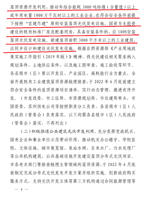 蘇州：國(guó)企廠房100%安裝分布式光伏！