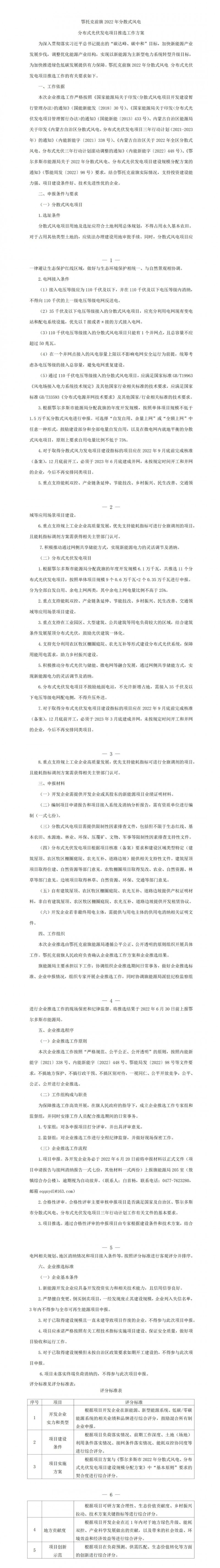 鄂托克前旗：結(jié)合條件發(fā)展屋頂光伏，分布式光伏余電上網(wǎng)不高于25%！