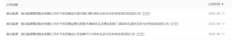 不超7.62億元！湖北能源擬投建380MW光伏發(fā)電項目