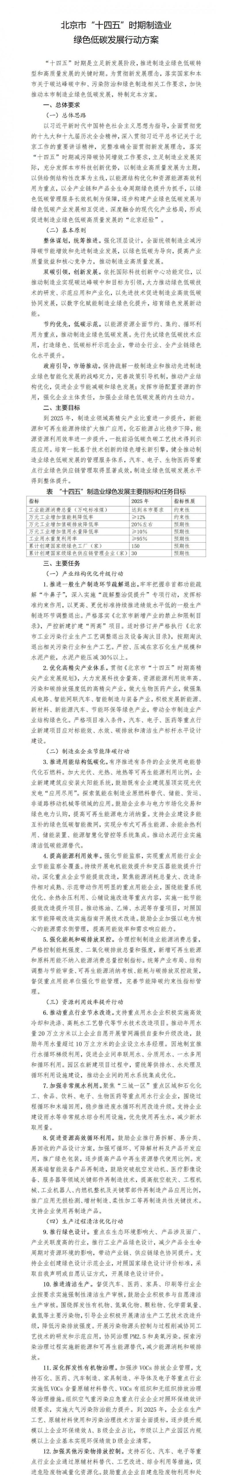 應(yīng)用盡用！北京市鼓勵低速風(fēng)電、高效光電、先進儲能等能源落地