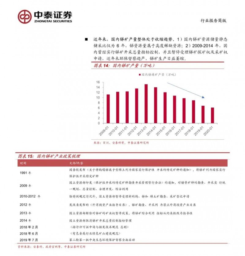光伏下一個(gè)卡脖子環(huán)節(jié)：該材料將嚴(yán)重供不應(yīng)求！