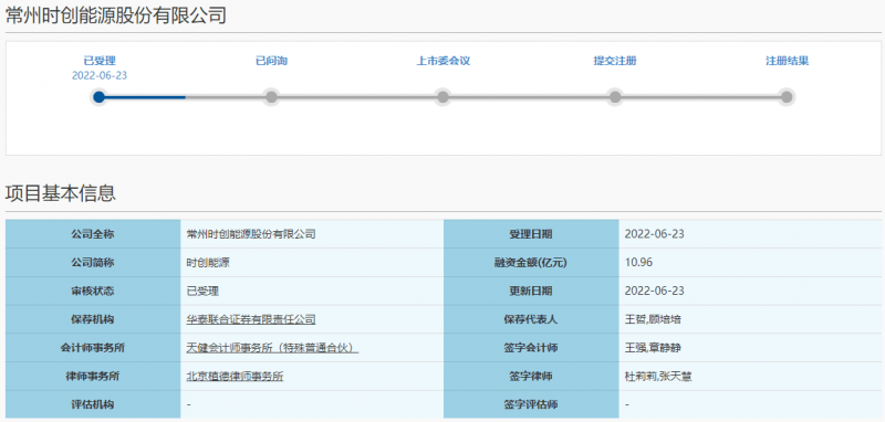 時創(chuàng)能源IPO獲受理，中環(huán)股份為其核心供應商！