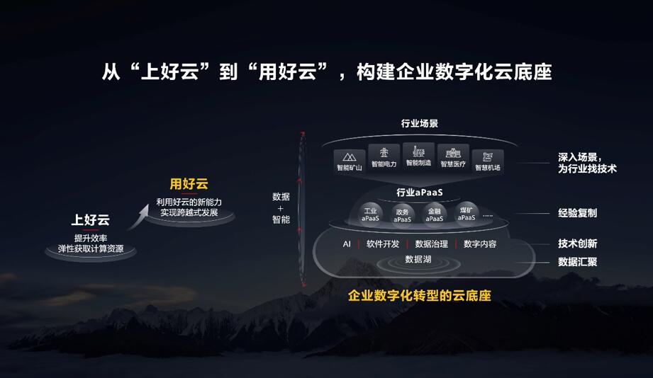 胡厚崑：釋放數(shù)字生產(chǎn)力，激發(fā)行業(yè)新增長
