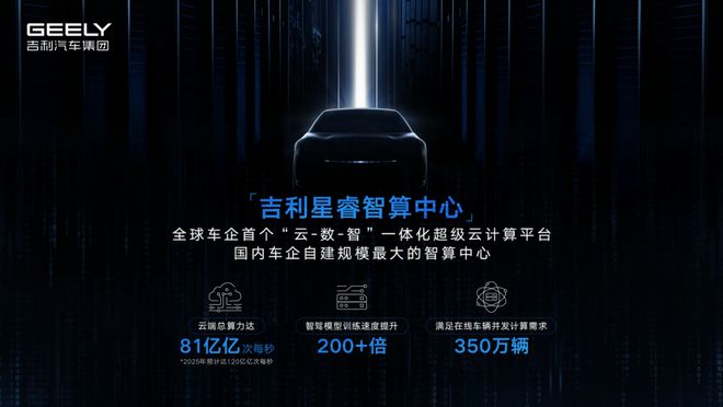 吉利正式推出新能源品牌銀河，新勢力通通仰望!