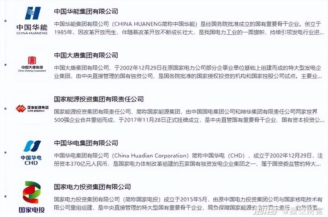 43億利息壓頂，大唐發(fā)電，敗給了華電國(guó)際