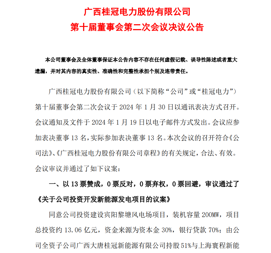 13.06億元！桂冠電力投資開(kāi)發(fā)200MW風(fēng)電項(xiàng)目