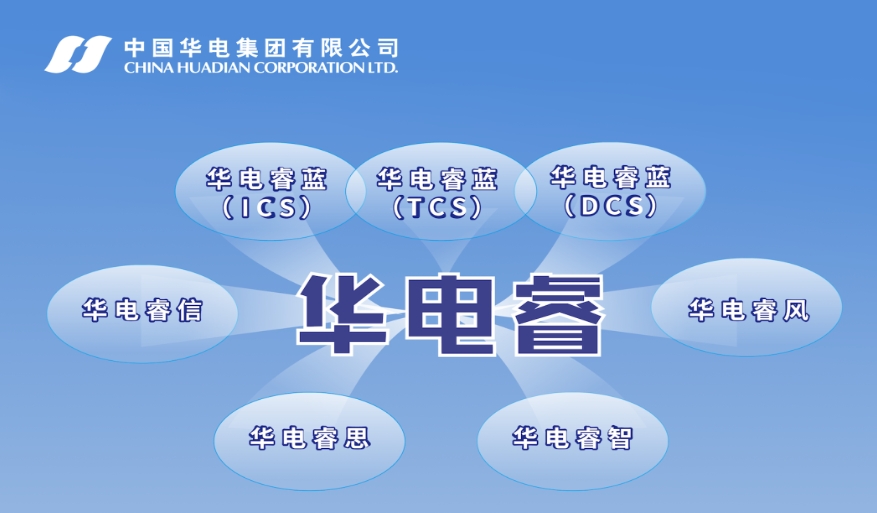 “華電?！保褐菂R能源互聯(lián) 筑牢工控防線